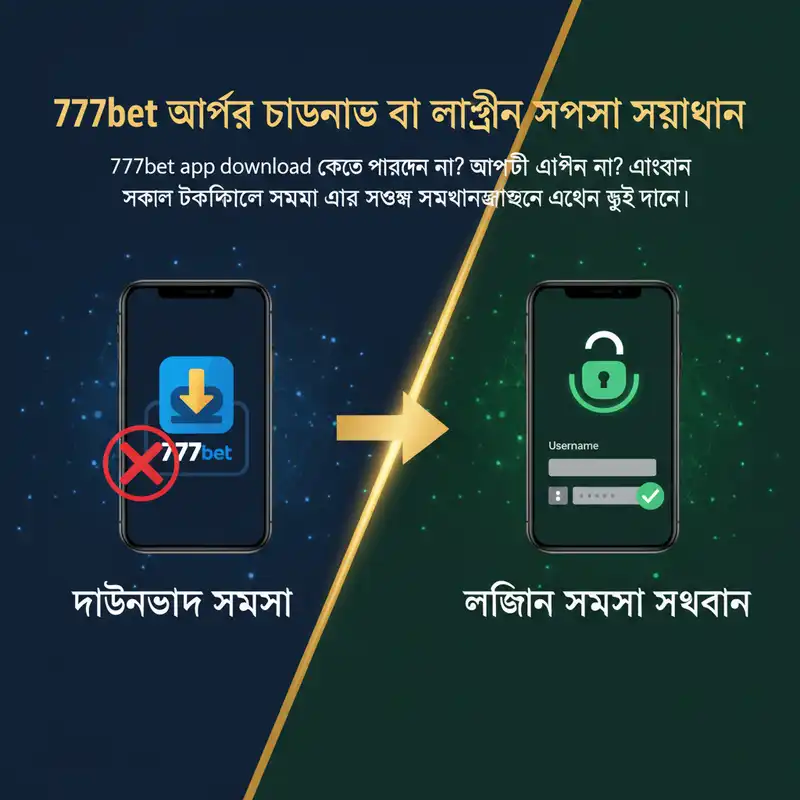 777bet app download troubleshooting guide